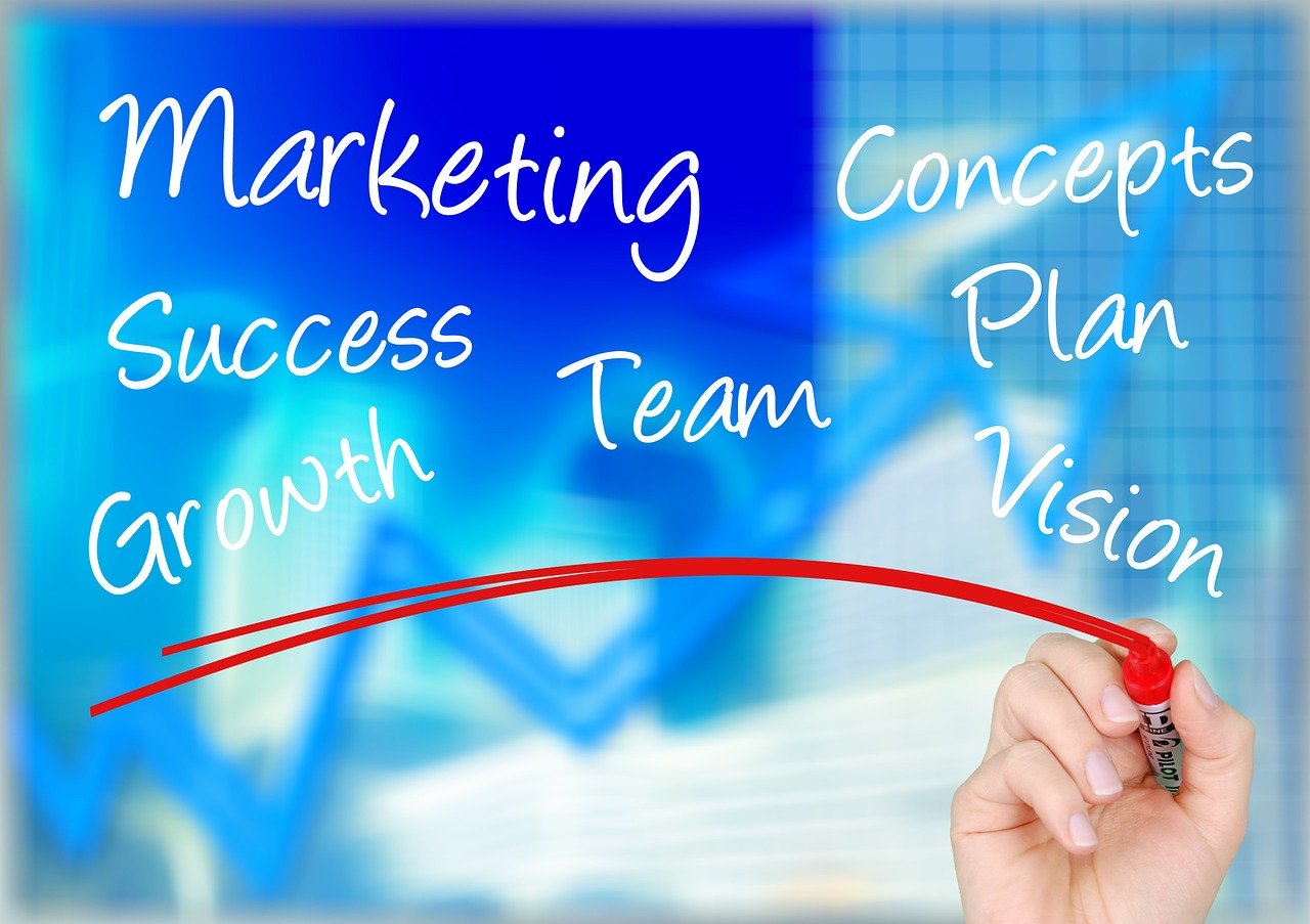 Digital Marketing Agency in Edinburgh