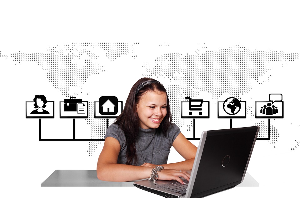 Content Management