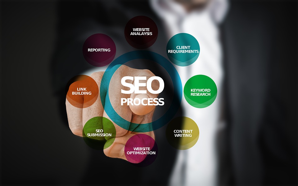 SEO1